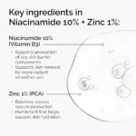 The Ordinary Niacinamide 10% + Zinc 1% - Image 4