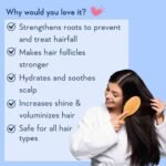 Wish Care Multipeptide Anti Hair Fall Shampoo